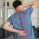 what do chiropractors do for sciatica